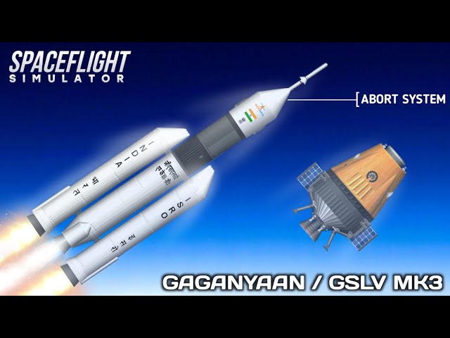 India's ISRO GSLV MK3 / Gaganyaan Launch To Space In Spaceflight Simulator