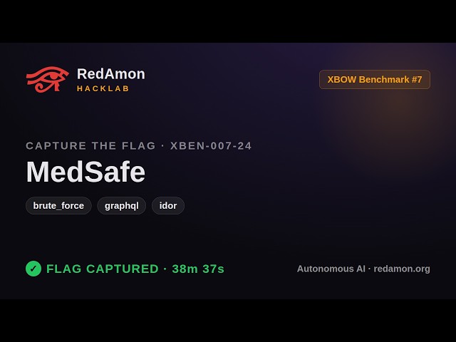 How RedAmon AI Hacks a Website with IDOR (IDOR Explained Step by Step)