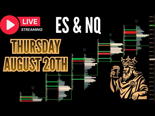 🔴Live: ES | NQ Futures Trading. Order Flow | Volume Profile. Apex | August 20th.