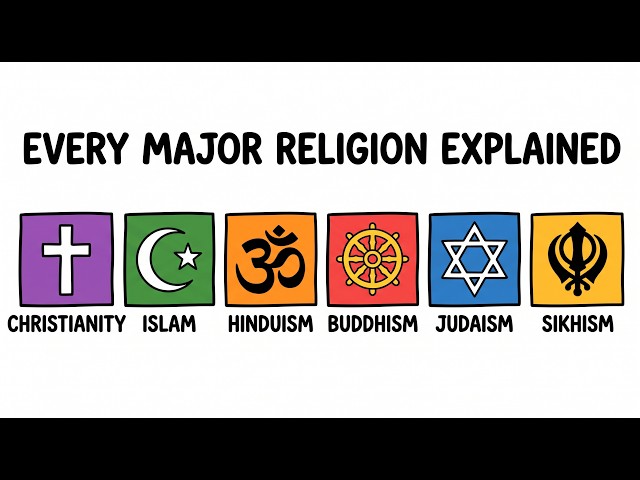 Every Major Religion Explained in 8 minutes