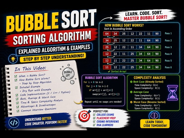 Lecture 10 Bubble Sort | With Explained Algorithm | Sorting | Complexity Analysis | Course On DSA