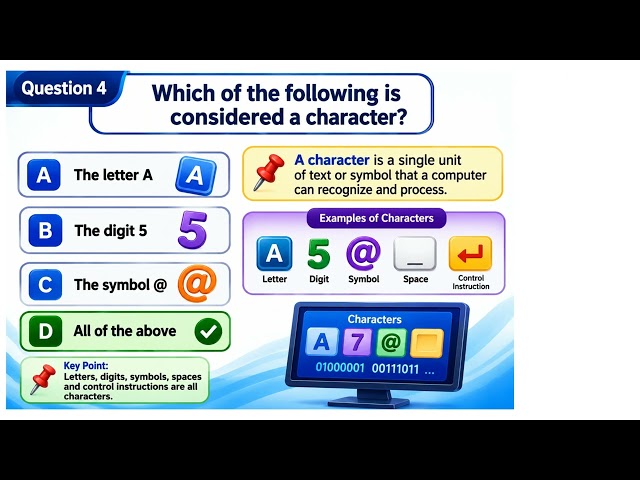 Character Sets Explained | How Computers Store Text Using Binary | Edexcel IGCSE Computer Science