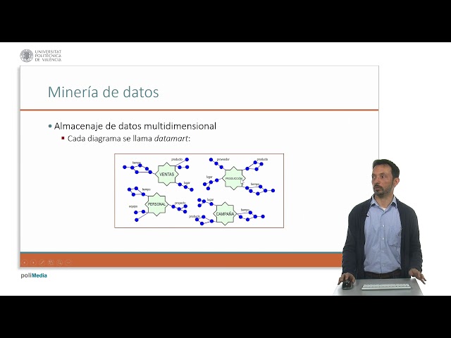 Vídeo 1D2. Almacenes de datos y OLAP multidimensionales. | 10/66 | UPV