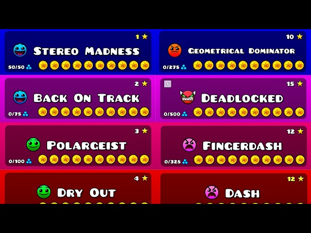 All Geometry Dash Levels with 10 Coins!