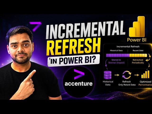 Accenture: Asked Incremental Refresh in Power BI😲 | Data Analyst Interview