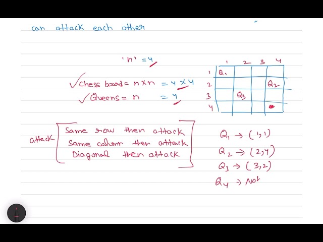 L-29 N queens Problem - Backtracking || Design & Analysis of Algorithm || GATE || UGC NET