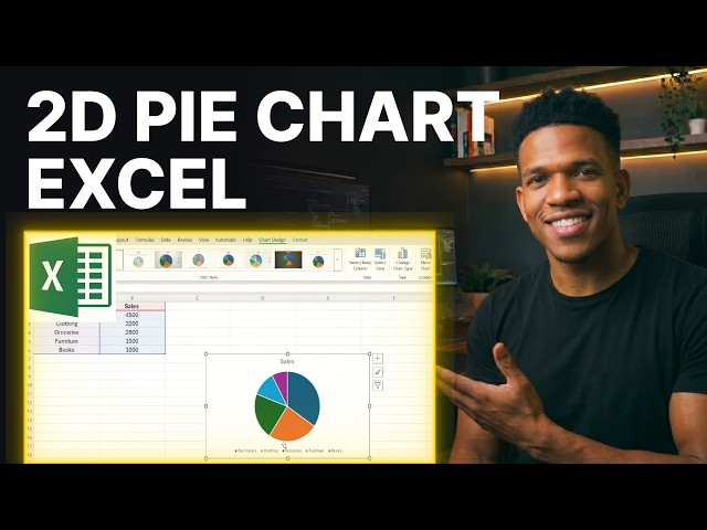 How to Make a 2D Pie Chart in Excel (2026) | Step-by-Step