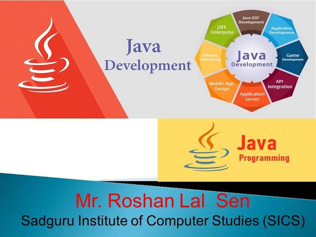 Java Programming (Java Naming Conventions)