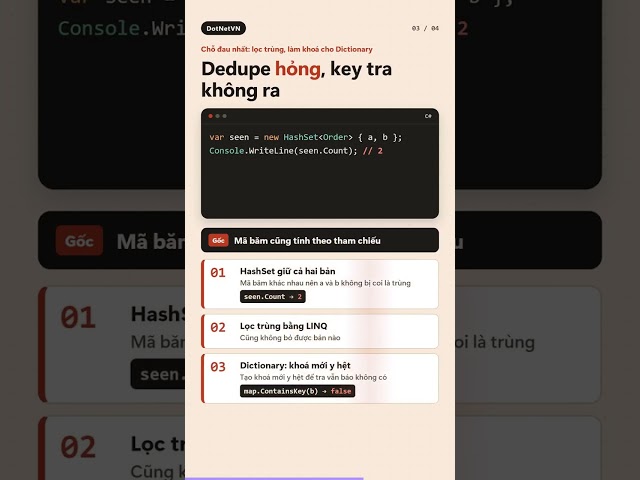 C# record chứa List: cùng dữ liệu vẫn Equals false [bẫy HashSet]