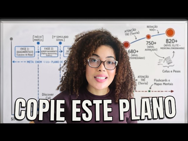 If I started studying for the ENEM in August, I would do this!