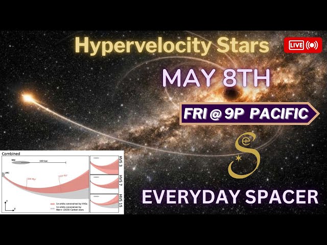 CRUNCHY TOPIC: Hypervelocity Stars - The Fastest Objects in the Galaxy