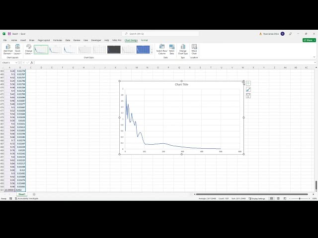 How to use PRISMA for RSA
