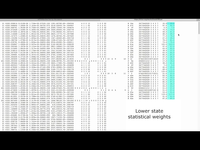 HITRAN tutorials - Part 2: Line-by-line data access (2/2)
