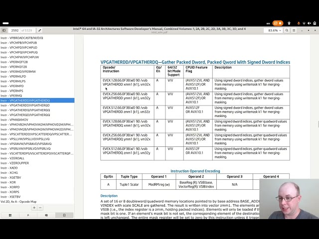 Encoding VGATHER, VSCATTER, VPGATHER, and VPSCATTER | x86_64 Encoder