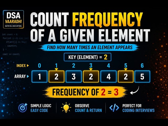 Count Frequency of an Element|| C++ Java Python | Easy Array Question 🔥
