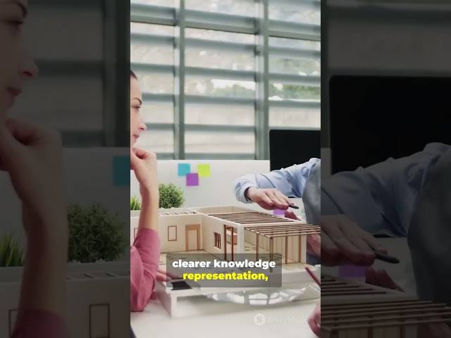 Architects 👀 Meet 3D-MELL | Explained in One Short #researchawards  #globalresearchawards  #scifax.