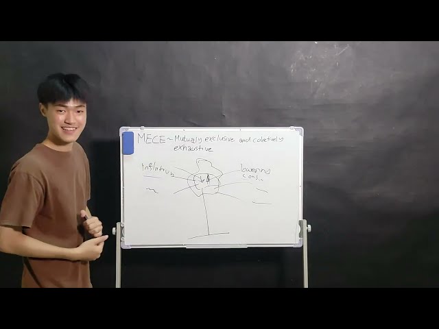 Case Analysis 101 | Part 2 - Garland Rolando Ng