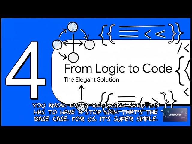 AI Assisted Cracking of LeetCode Binary Tree Upside Down