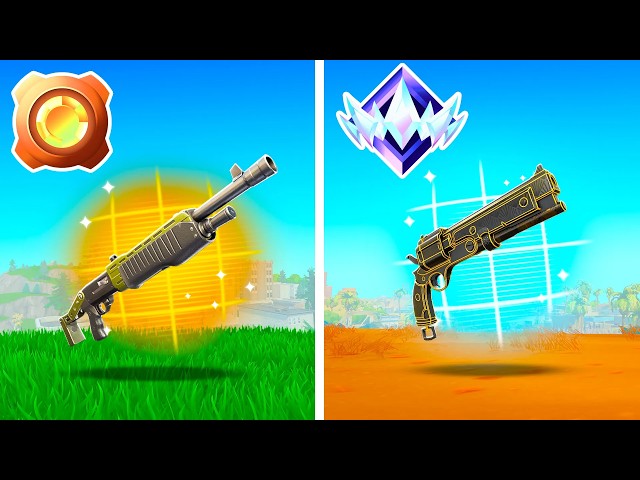 Your Rank = Your Loadout