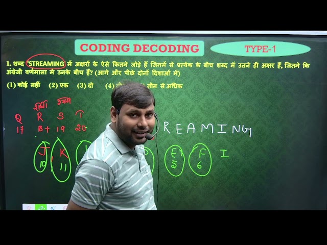 CODING DECODING #Reasoning  | Class -01 Vishal mathematics