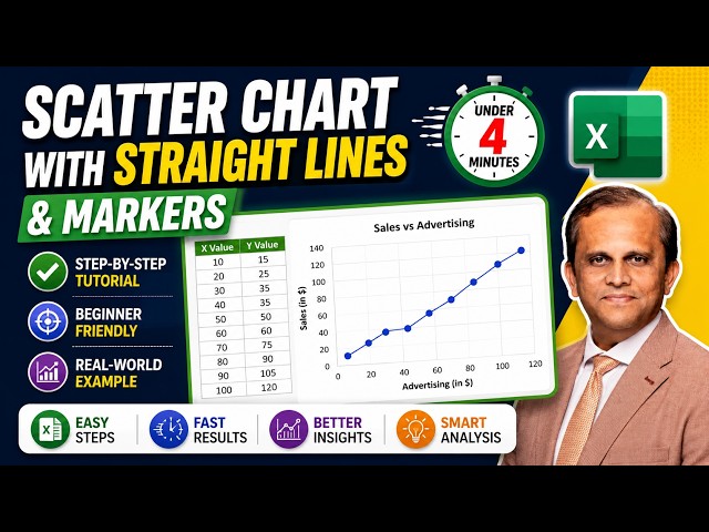 86. Excel Scatter Chart with Straight Lines & Markers Under 3 Minutes