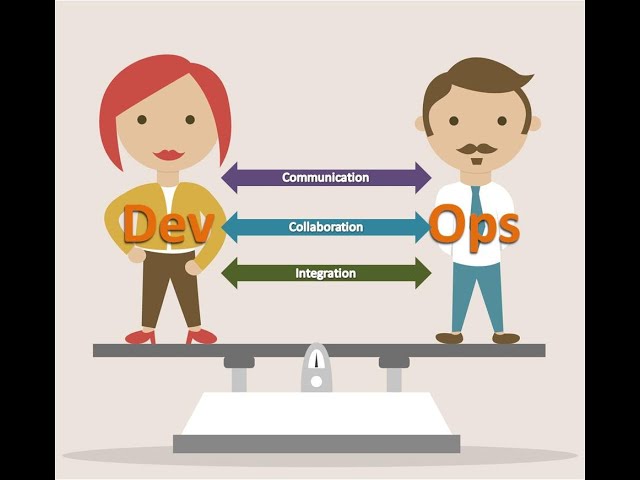 Path to DEVOPS in 2020  #devopstools #devopstraining #devopsforbeginners