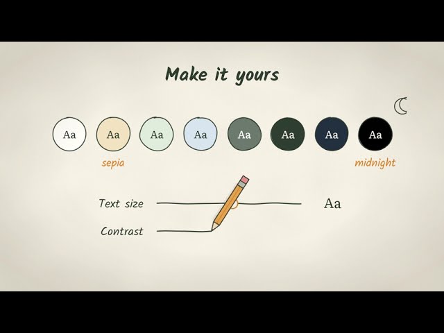 Kinetic Reader: Private Speed Reading for iOS & Android (Explainer)