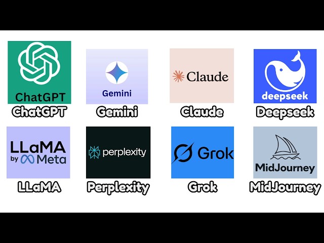 Every AI Model Explained As Easily As Possible For Beginners