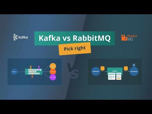 Kafka vs RabbitMQ