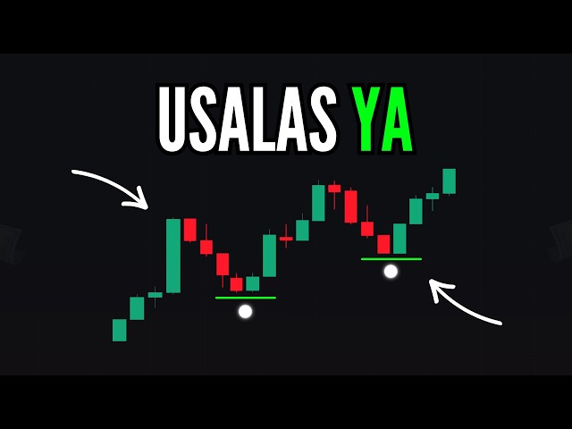 The 3 Most Important Trading Rules That Nobody Tells You