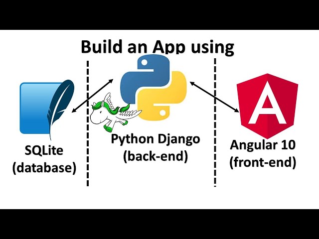 Learn Angular 10, Python Django & SQLite by creating a full stack app from scratch
