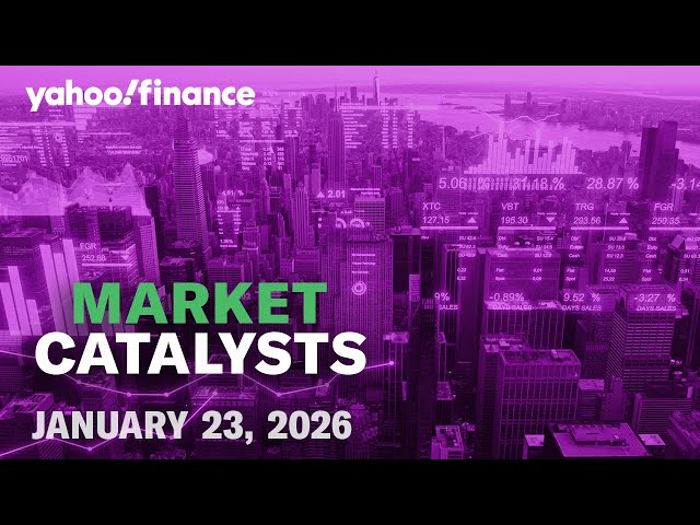 A closer look at Trump's policies, silver pops over $100, natural gas prices soar ahead of big storm