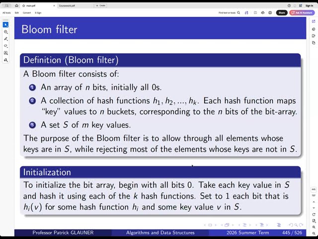 Selected Algorithms and Data Structures: Bloom filter