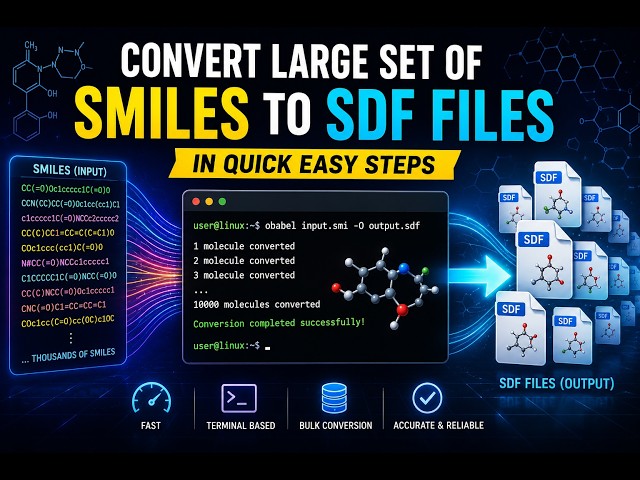 Convert Thousands of SMILES to SDF Files in Seconds | Open Babel Tutorial  | Step-by-Step Guide