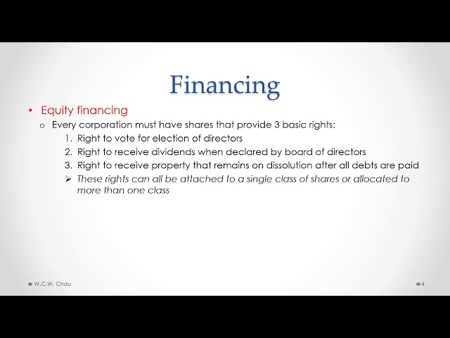 BBA Business Law: Module 5, Part F - Forms of Business Organization