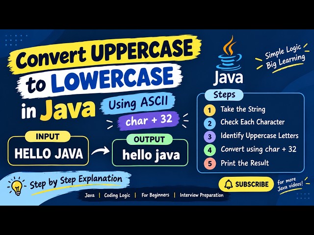 Convert Uppercase to Lowercase in Java Using ASCII | Java Coding Logic
