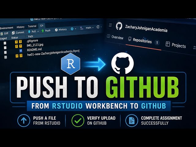 Computing for the Social Sciences (UChicago) | How to Push a File to GitHub | Assignment 1 Tutorial
