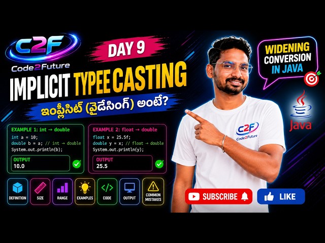🔥 Implicit Type Casting in Java (Widening Conversion) | Explained with Examples in Telugu | #java