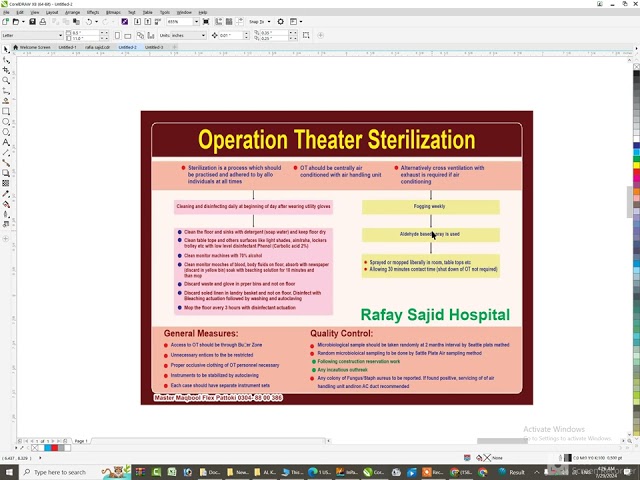 Operation Theater Sterilization  Hospital Medical Flex Charts | Master Maqbool Flex Graphic Designs