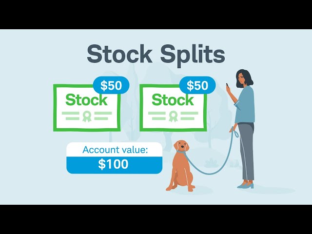 Stock Splits Explained