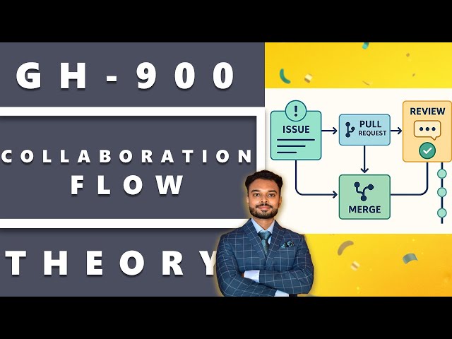 Collaboration Flow in Issue & Pull Request