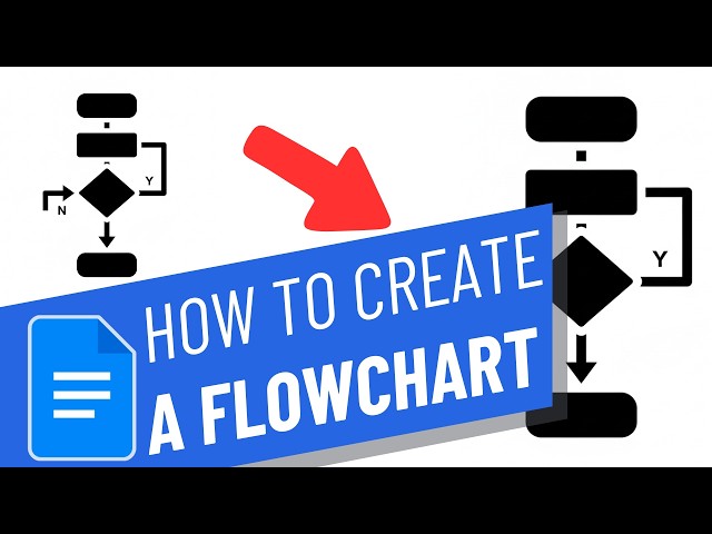 How To Create A Flowchart In Google Docs