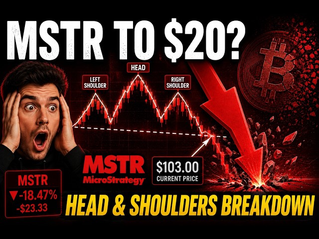 MSTR Is Heading for $20 – Why This Head & Shoulders Pattern Could Crush Bulls