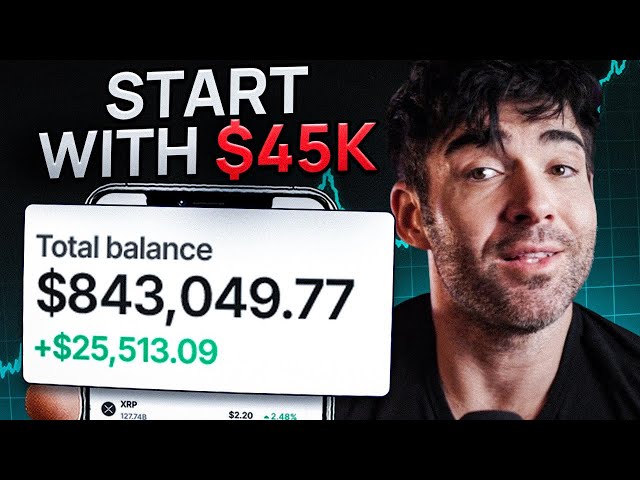 TradingView Signals Strong Breakout! Ultra-Bullish Pattern Detected Before Major Move (Analysis)