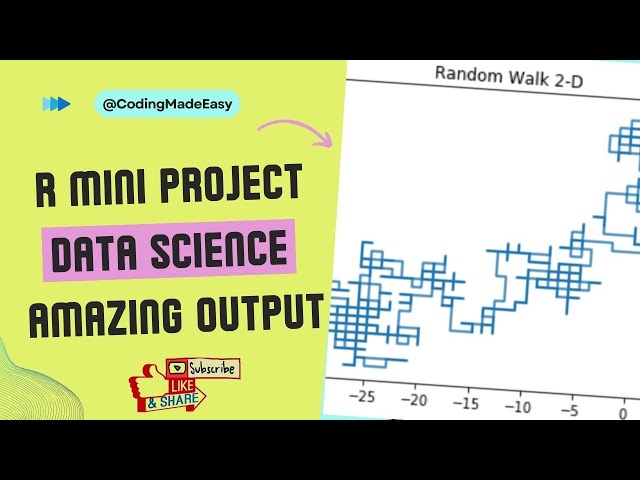 R Project for Data Science, Data Science Projects, R programming, R programming tutorials, R studio