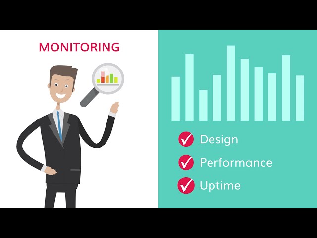 Overview: Anuta ATOM Service Monitoring for Multi-Vendor Networks