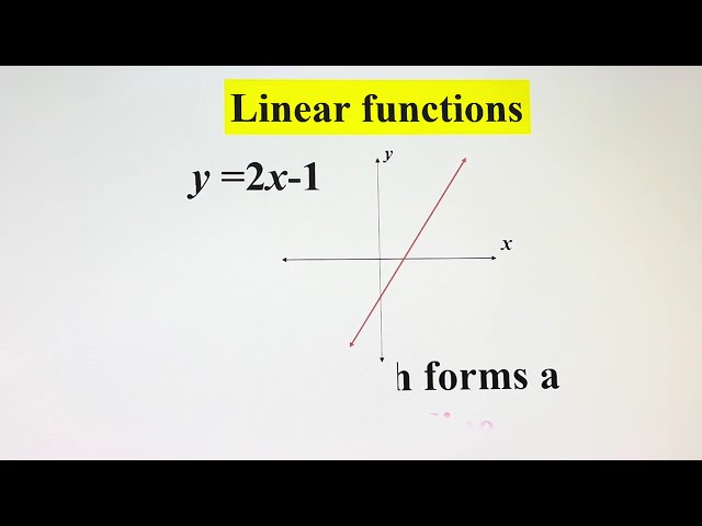Linear Function, Absolute Value Function, Quadratic Function