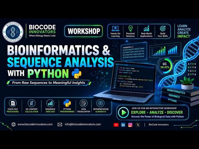 High-Throughput GC Content Analysis of Multi-FASTA Sequences Using Python | Bioinformatics Workshop