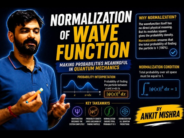 Normalization of the Wavefunction|| L-8|| QUANTUM MECHANICS