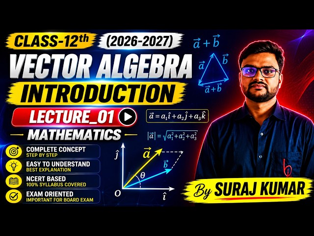Vector Algebra Explained (01) | Class 12 Maths Chapter 10 Introduction | Basics Of Vector Algebra